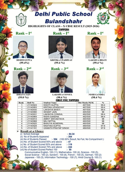 DPS Bulandshahr